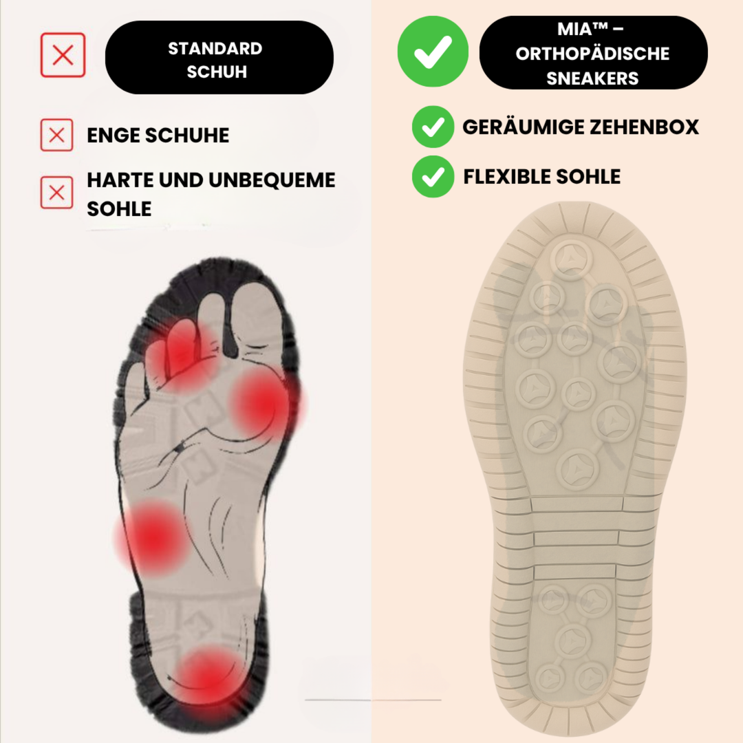 Mia™ – Komfortable & Schmerzfreie Orthopädische Sneakers